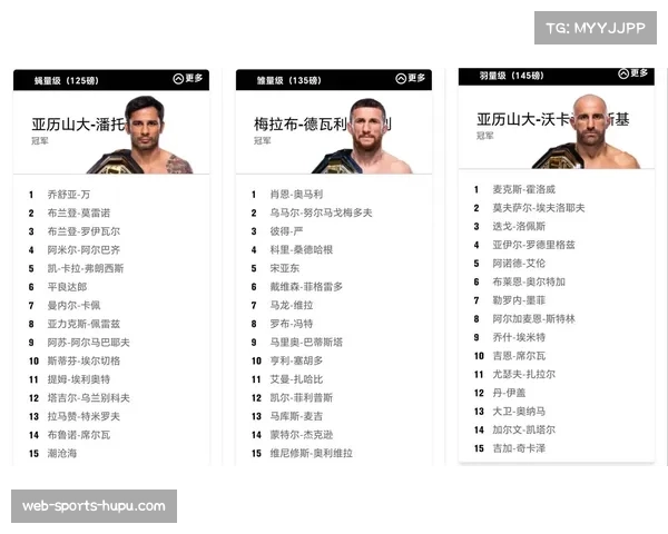 UFC Performance Institute发布2025年度运动员伤病数据与预防报告
